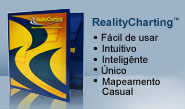 RealityCharting® Software